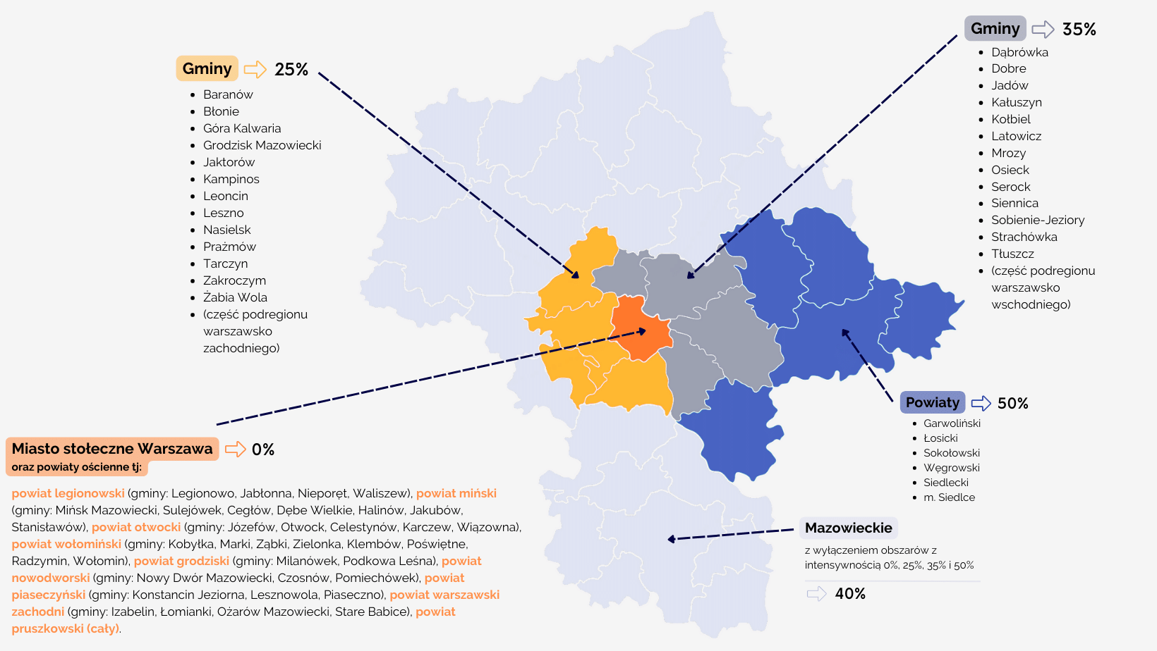 mapa pomocy regionalnej dla mazowieckiego na lata 2021-2027